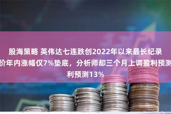 股海策略 英伟达七连跌创2022年以来最长纪录：股价年内涨幅仅7%垫底，分析师却三个月上调盈利预测13%